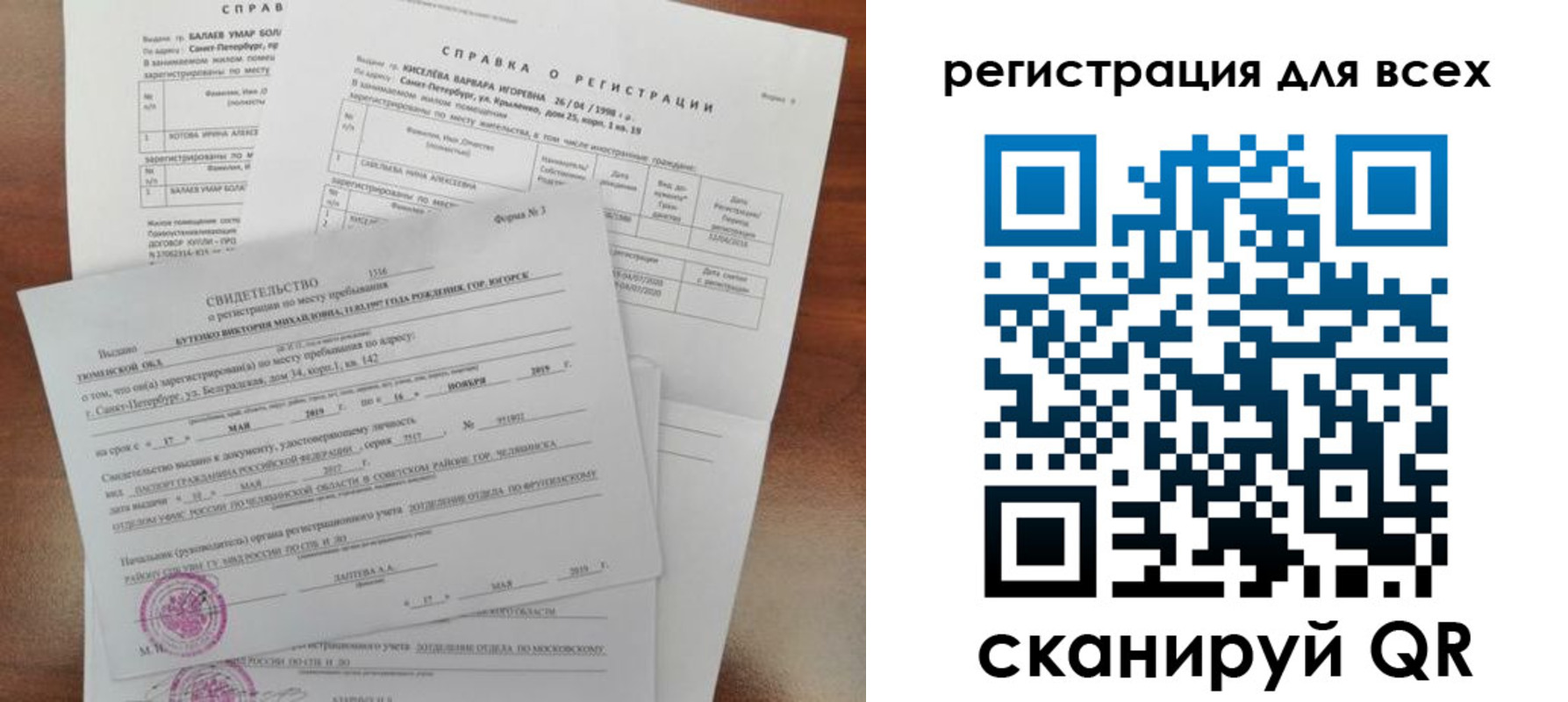 временная регистрация адрес в Кумертау